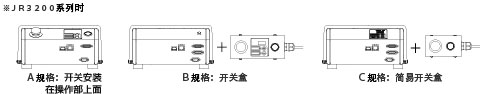 JR3603/JR3604