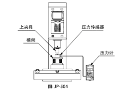 电子伺服压机的压力校正